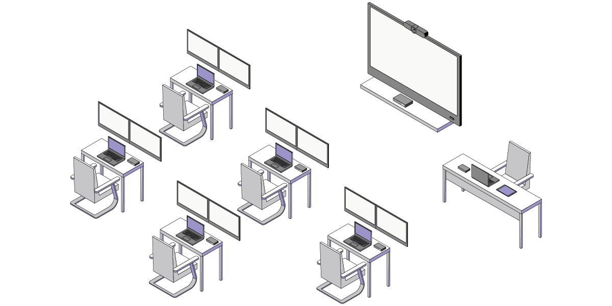 Training room featuring Mersive Solstice