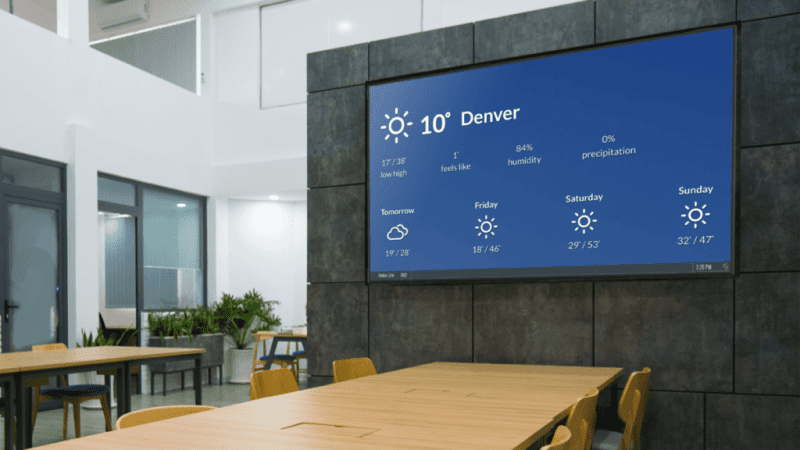 Digital signage with weather