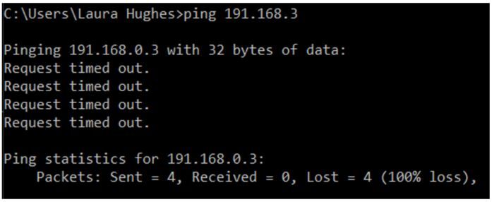 A truly failed ping