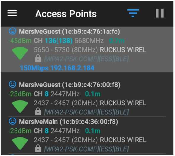 Access Points